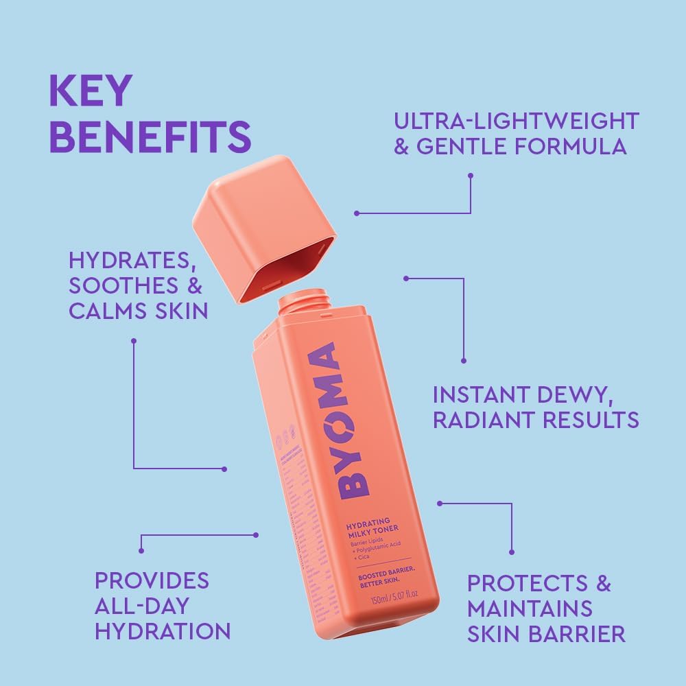 Hydrating Milky Facial Toner with Cica & Polyglutamic Acid | speso tech