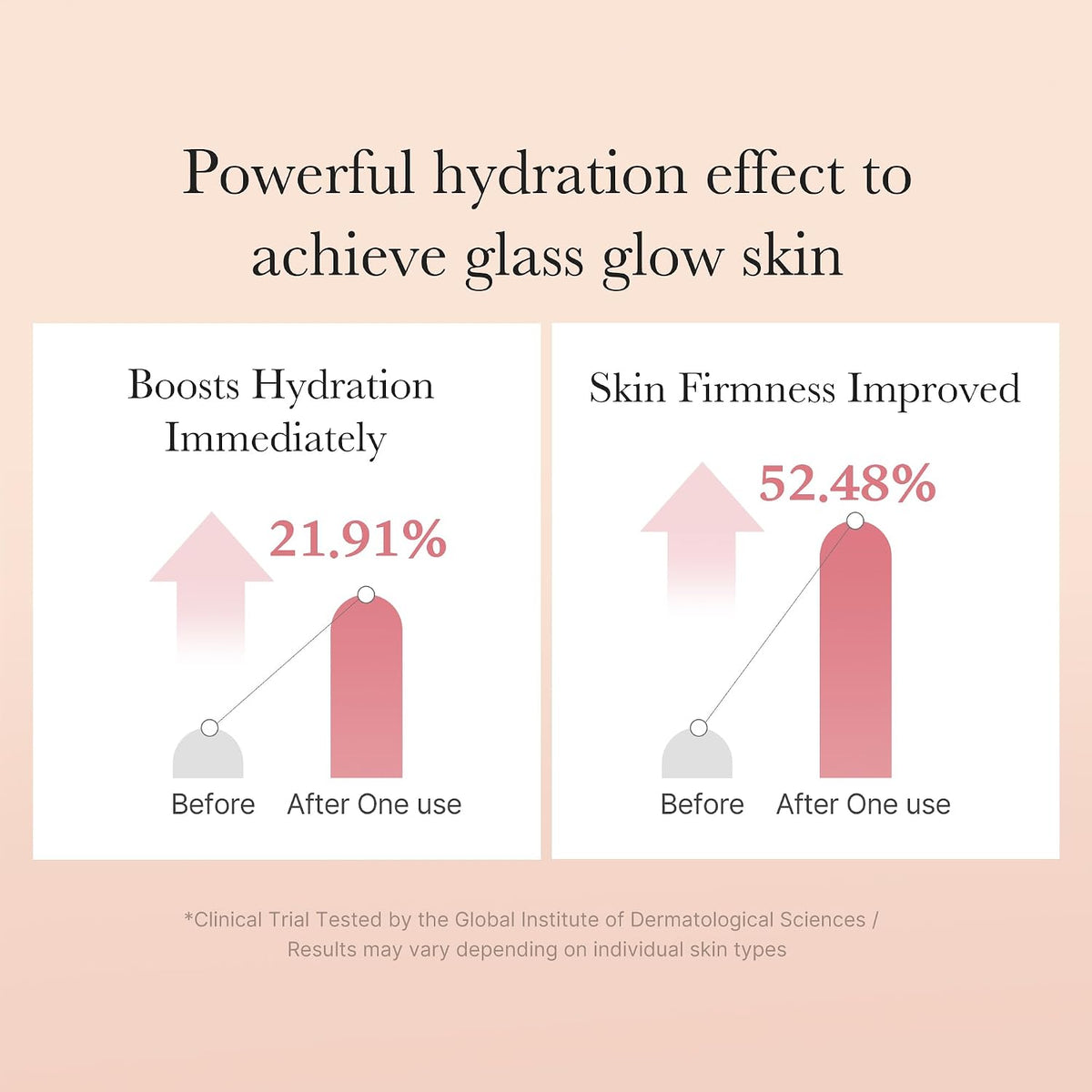 Triple Collagen Hydrating & Firming Essence Toner (4.73 Fl Oz) | speso tech