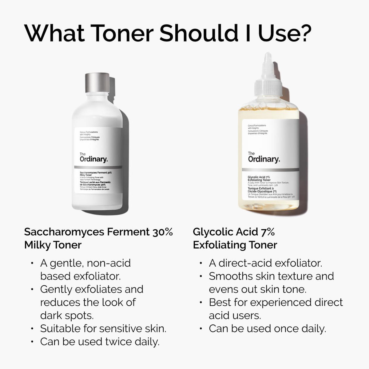 Glycolic Acid 7% Exfoliating & Brightening Toner (8.1 Fl Oz) | speso tech