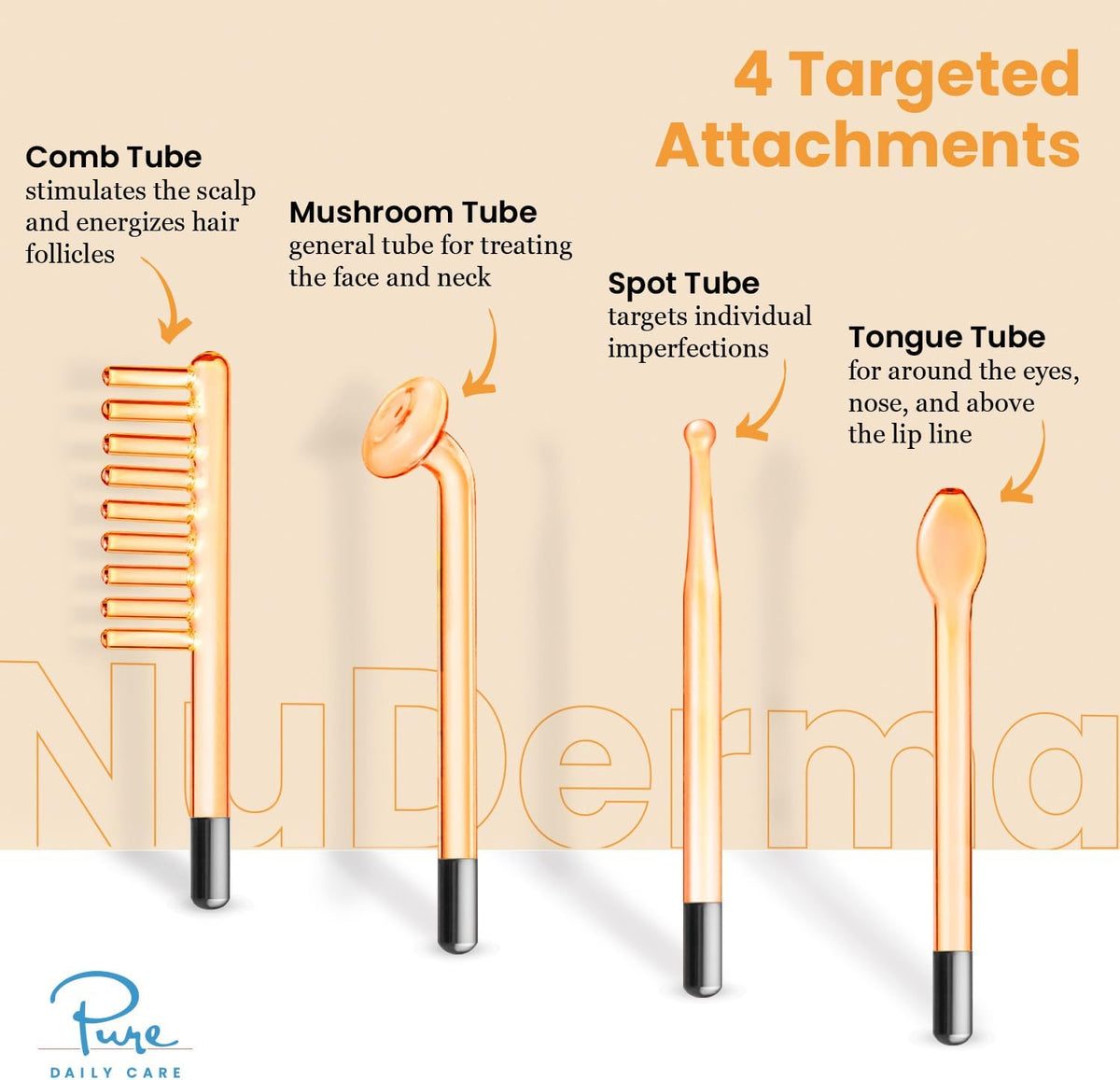 Pure Daily Care NuDerma Handheld Skin Therapy Wand Machine w/Neon – Anti-Aging - Skin Tightening - Wrinkle Reducing - Dark Circles – Clarifying - Hair & Scalp Stimulator
