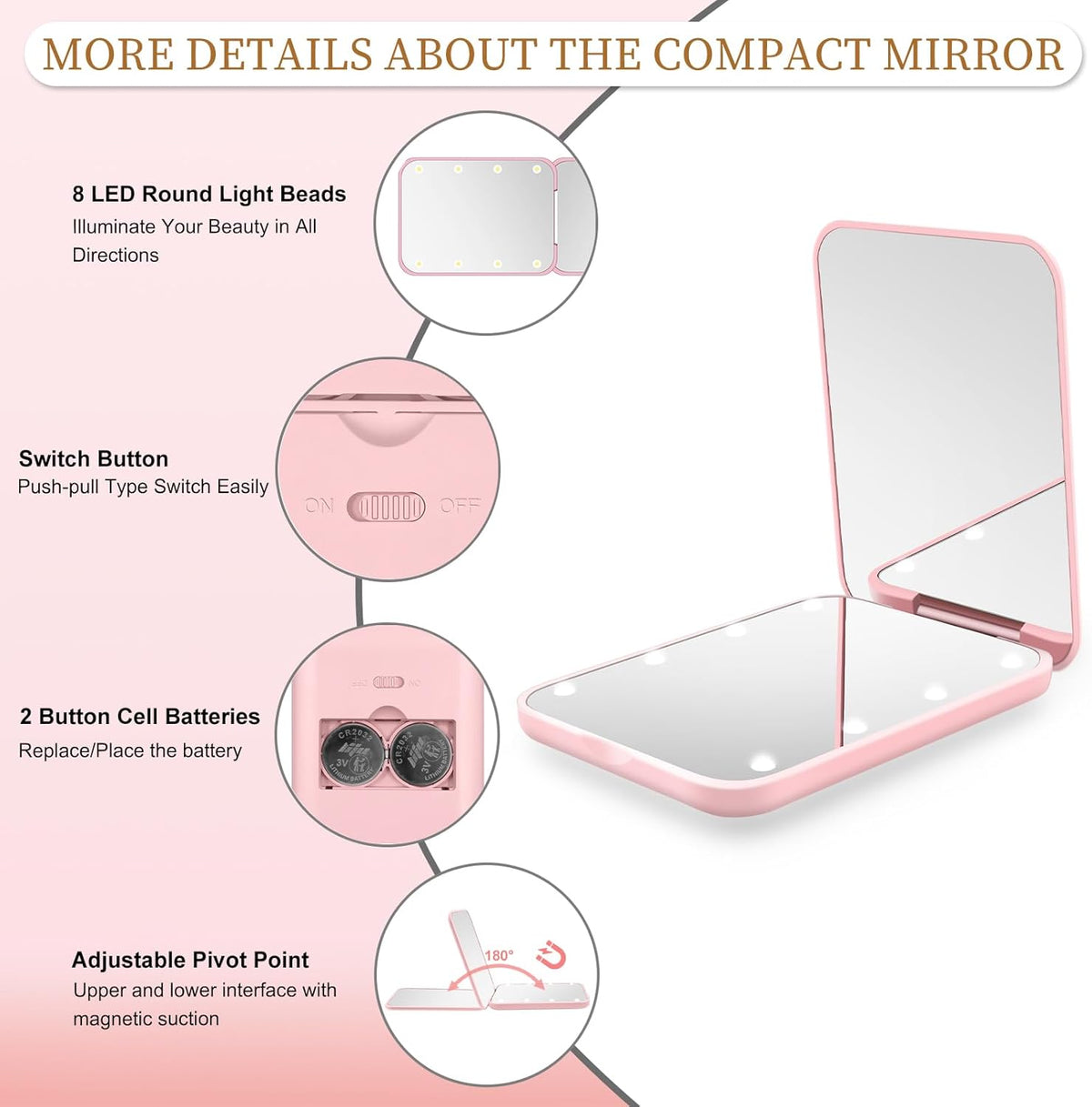 Compact Mirror with Light, 1X/3X Magnification LED Pocket Mirror for Women