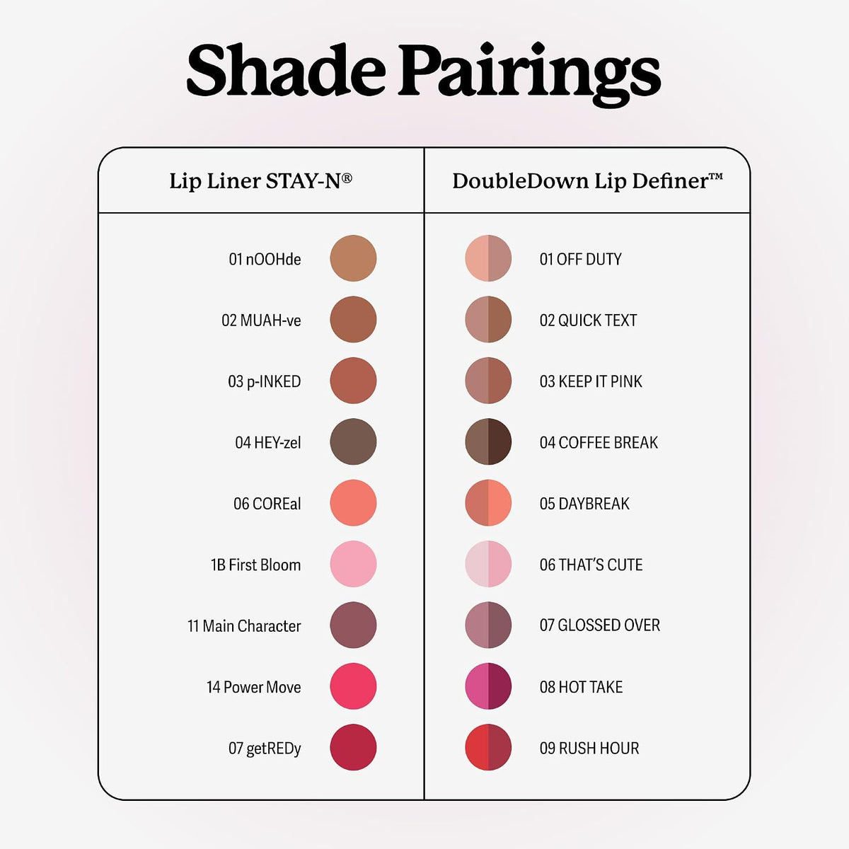 Sacheu Lip Liner STAY-N Peel Off Lip Stain, Longwear, p-INKED
