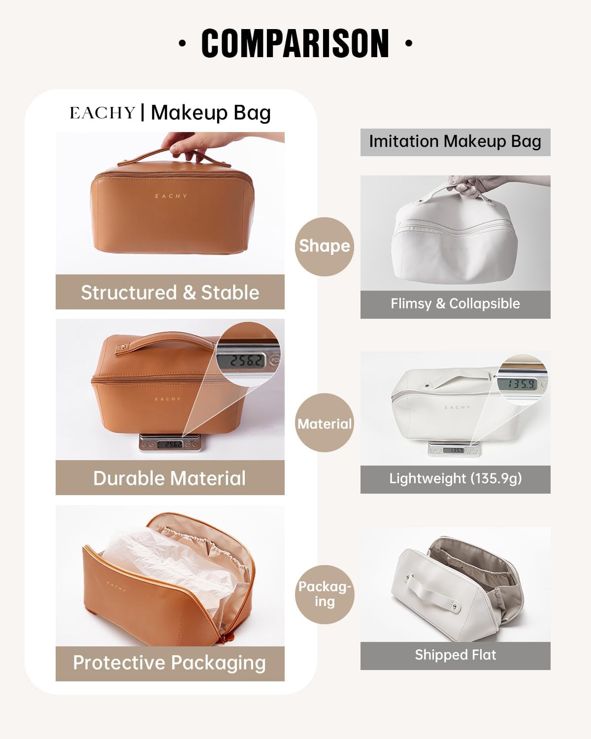 EACHY Travel Makeup Bag for Women, PU Leather Cosmetic Bag, Brown, Medium