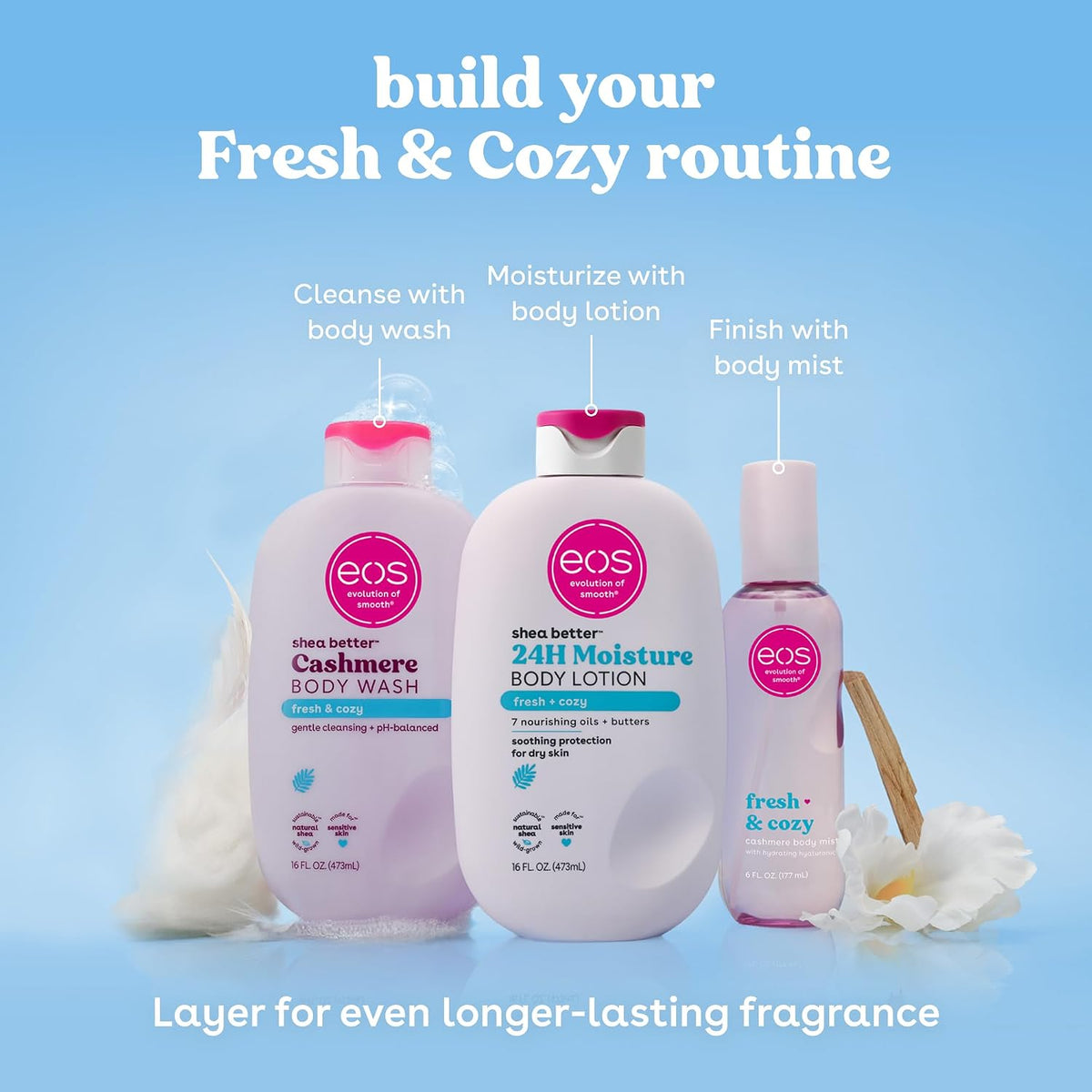 eos Natural Shea Better Body Lotion, Fresh & Cozy, 16 fl oz