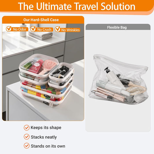 YQBRAO Clear Hard Shell Zipper Cases, Diaper Bag Organizer Pouches, White
