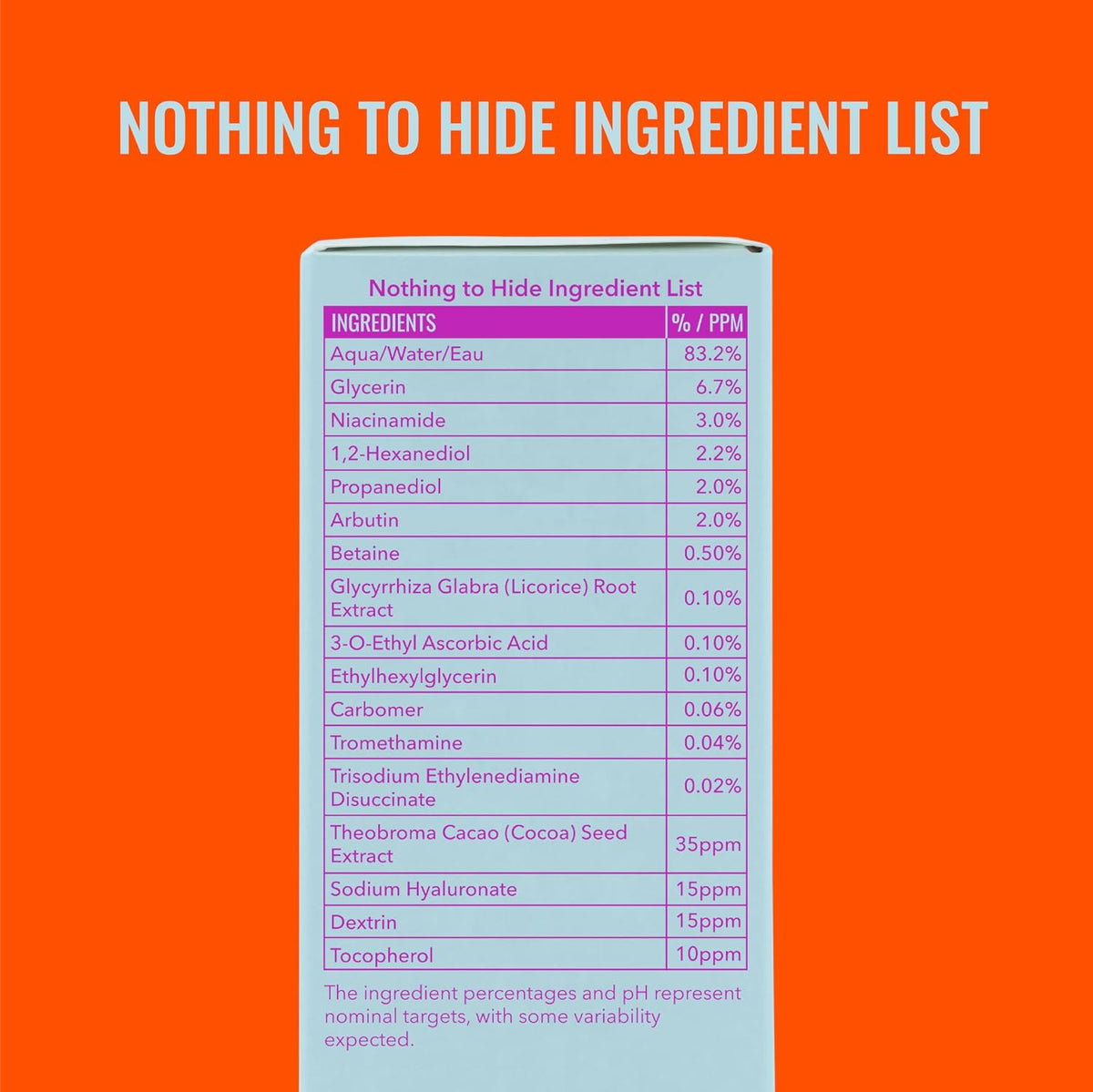 Niacinamide & Arbutin Brightening Facial Toner (4 Fl Oz) | speso tech