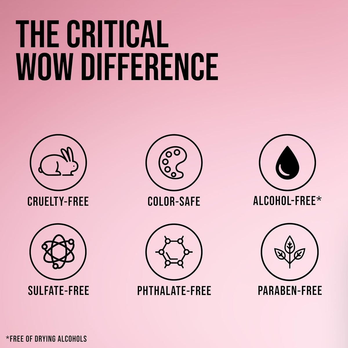 COLOR WOW Dream Coat for Curly Hair – Anti-Frizz Curl and Wave Spray