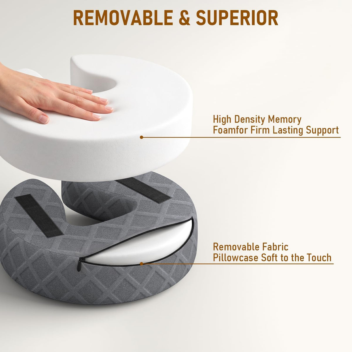 Massage Headrest for Bed, Adjustable Massage Face Cradle at Home, Portable Massage Table Kit for Sleeping Mattress, Height Adjustable up to 19 in, Face Down Pillow After Eye Surgery, Gray