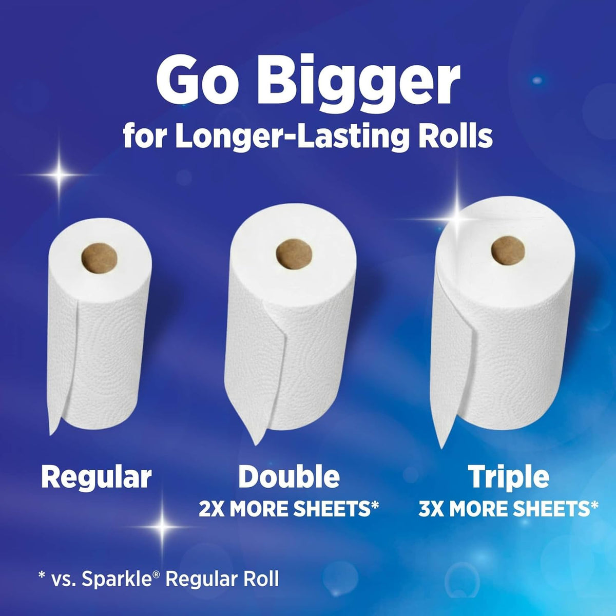Sparkle Pick-A-Size Kitchen Paper Towels, 6 Double Rolls, 660 Sheets