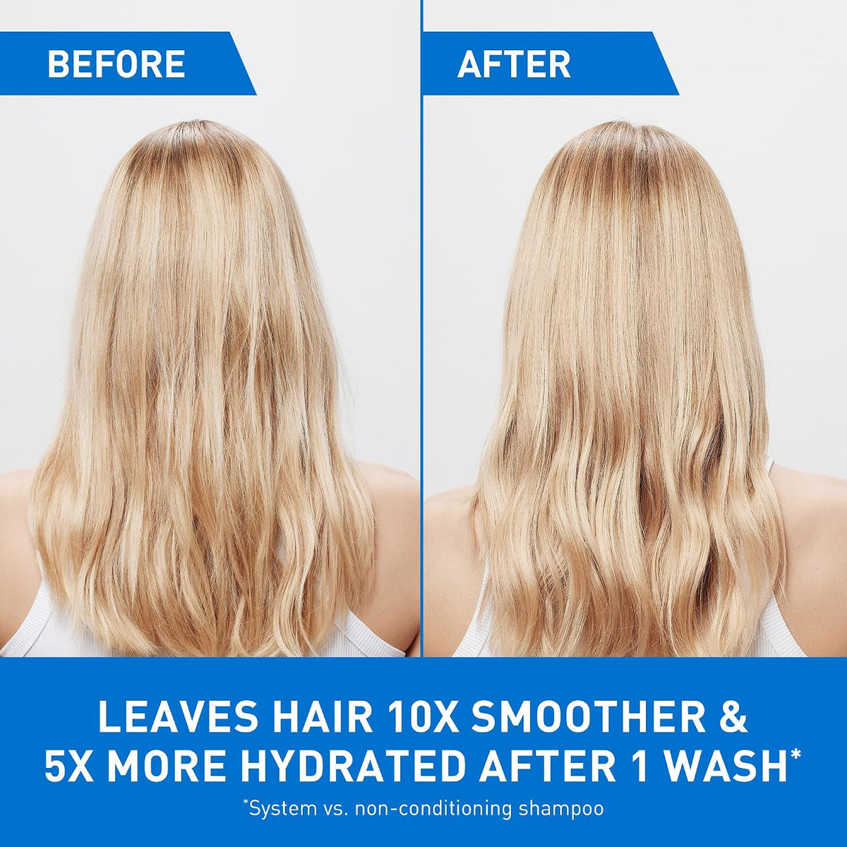 CeraVe Gentle Hydrating Shampoo with Hyaluronic Acid for Hair & Scalp, 12oz