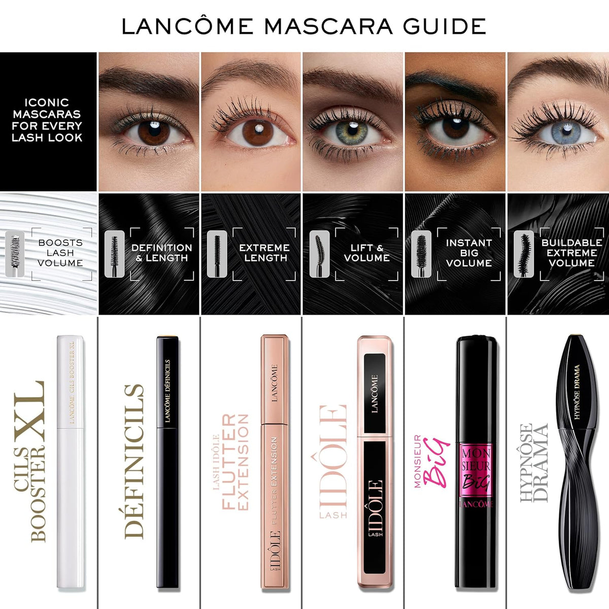 Lancôme Lash Idôle - Volumizing Mascara - Black - Instant Volume & Lift