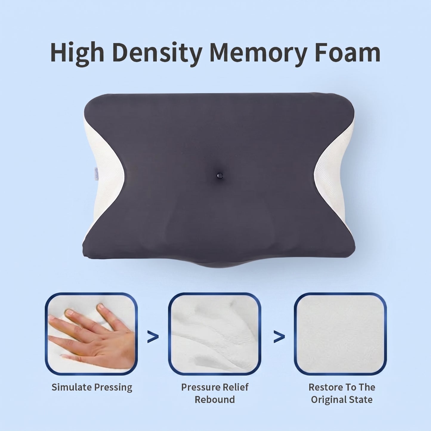 Anti-Wrinkle Ergonomic Pillow with Breathable Cotton Case