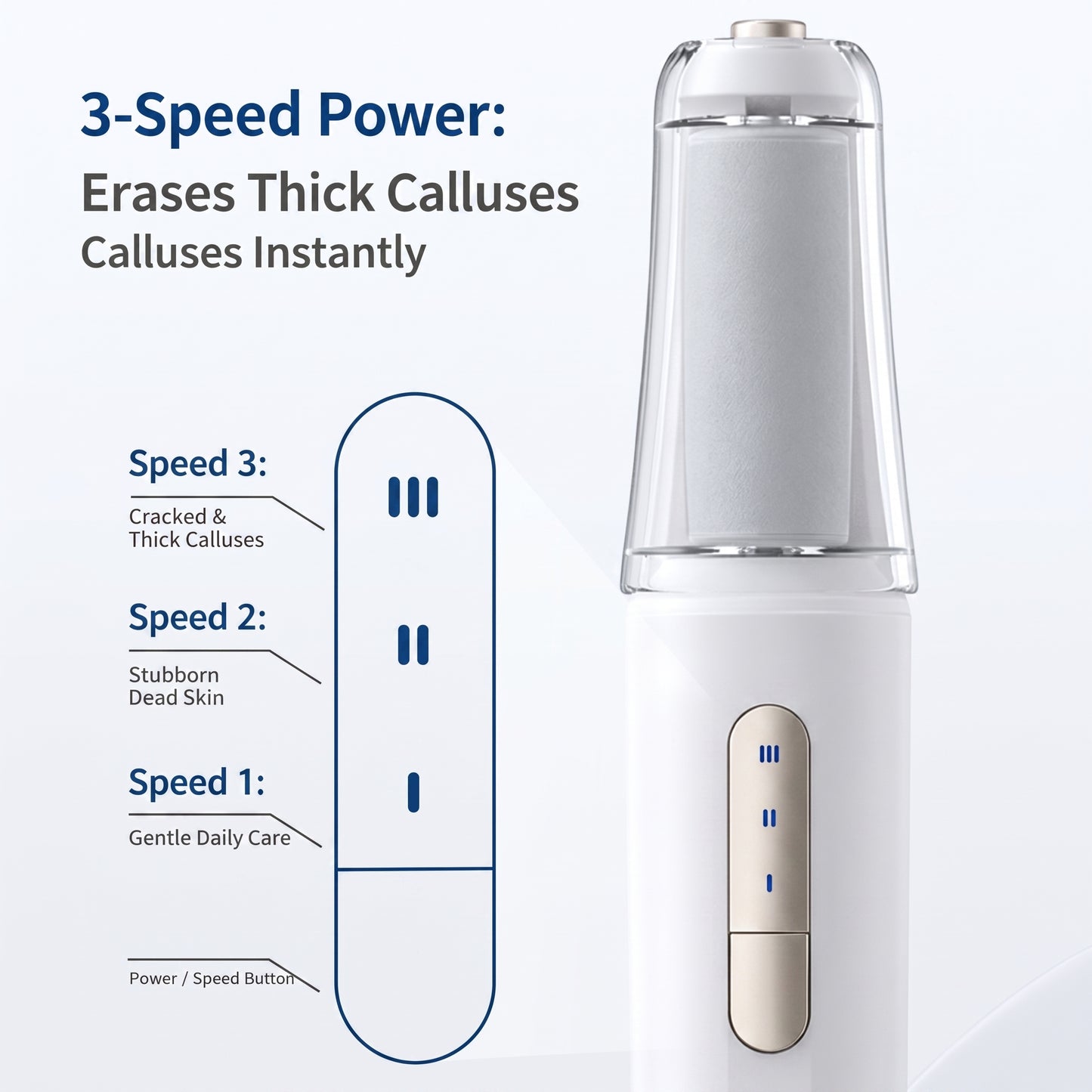 Rechargeable Foot Care Tool - Portable Pedicure Comfort Device